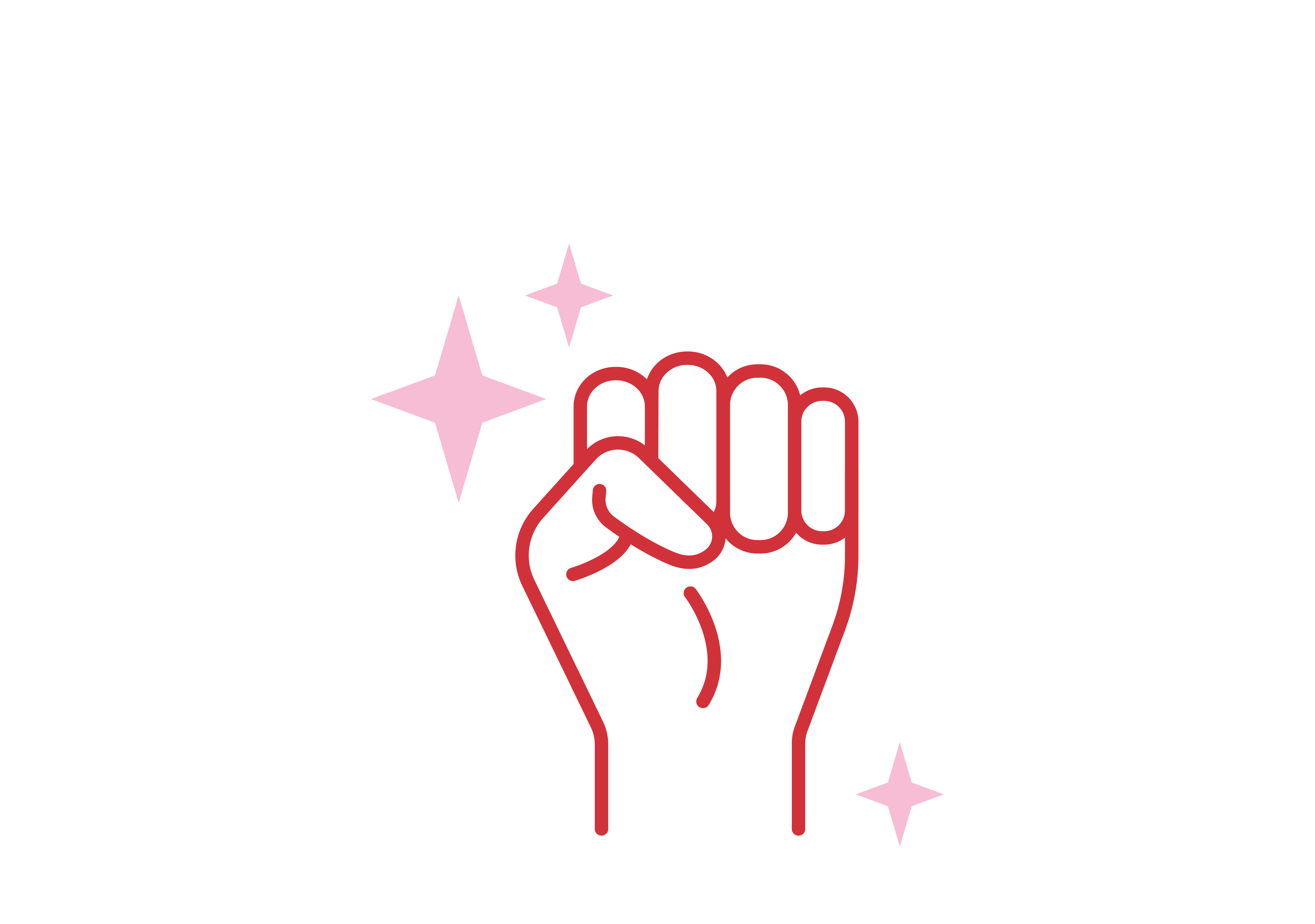 Empowerment