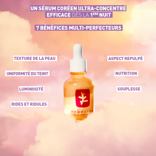 Agrandir la vue5/9 de Skin Therapy &ndash; S&eacute;rum Lact&eacute; Nuit Multi-Perfecteur, , FR