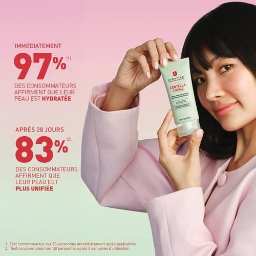 Agrandir la vue5/9 de Centella Cr&egrave;me, , FR