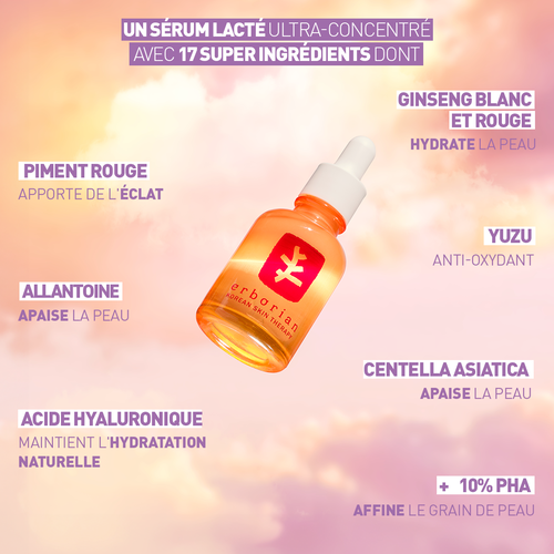 Agrandir la vue6/9 de Skin Therapy &ndash; S&eacute;rum Lact&eacute; Nuit Multi-Perfecteur, , FR